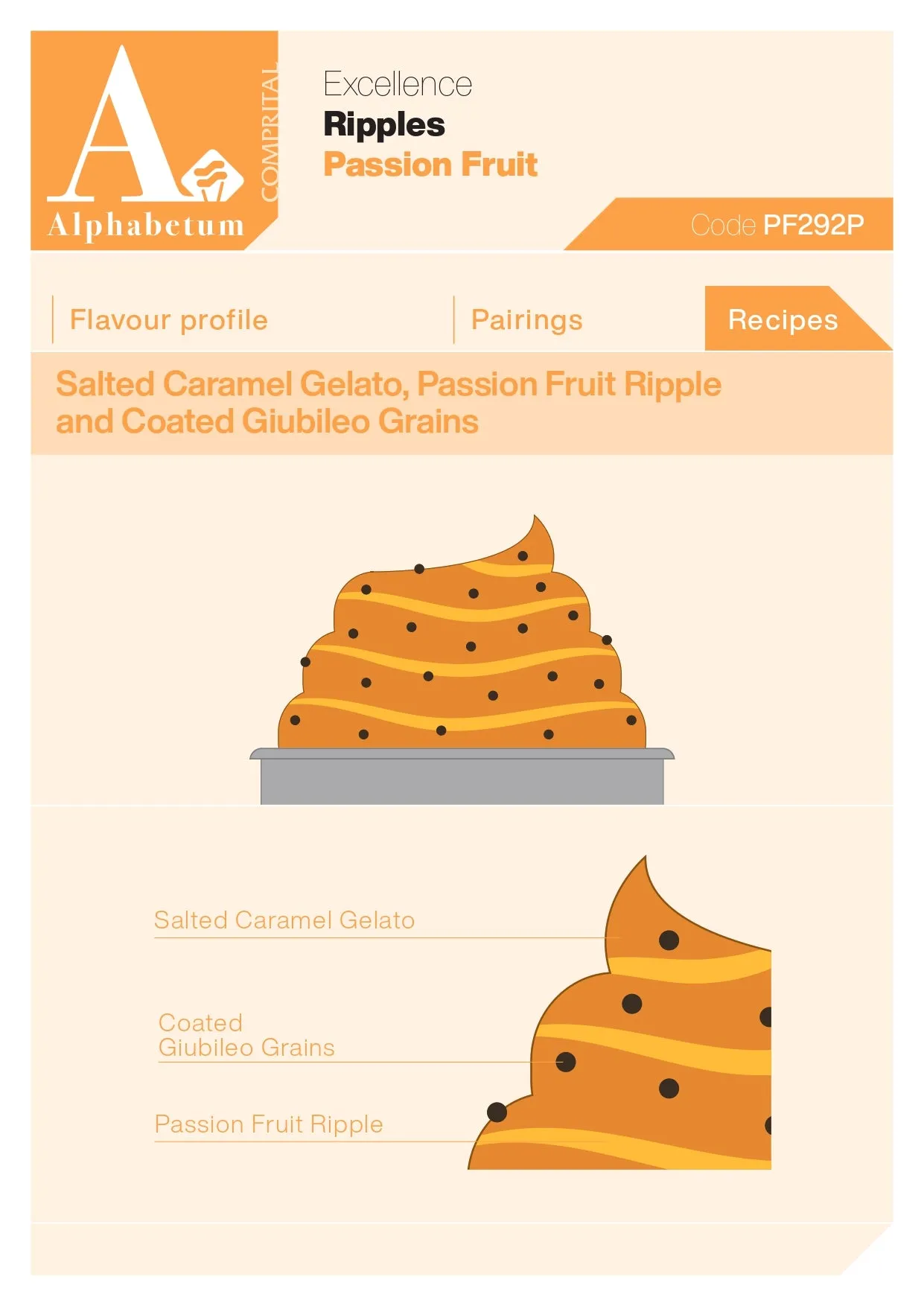 Passion Fruit Ripple - Case of 2 x 3.5 kg Units