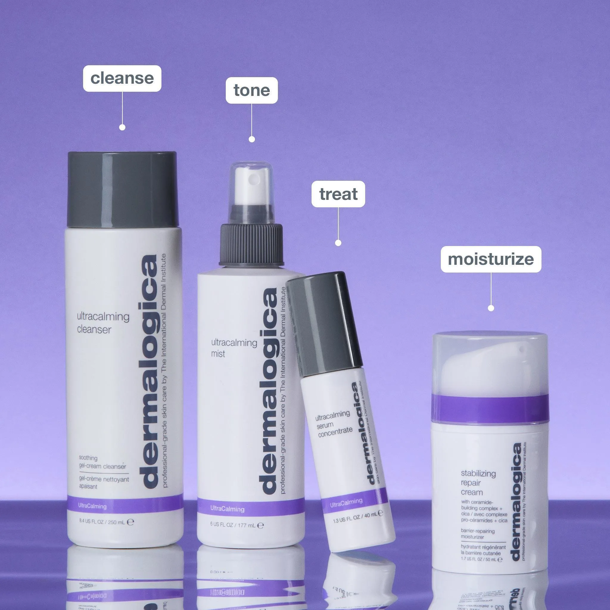 stabilizing repair cream un-cartoned 7ml (gift worth RM59)
